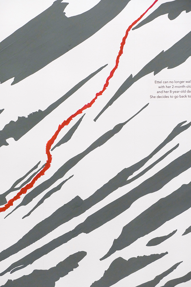 Lucile Bertrand - North/South-South/North