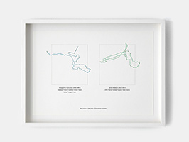 Lucile Bertrand - Des routes et des mots